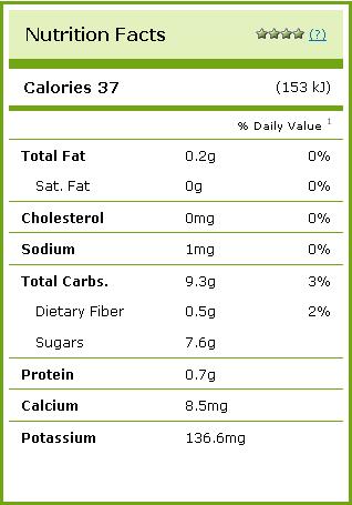 calorie and nutritional information